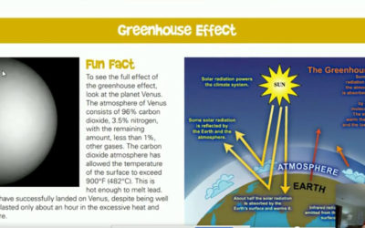 Solutions Oriented Learning Storylines Renewable Energy: Solar workshop (Western Washington)