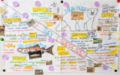 Climate Change Through Children’s Literature: A Teacher Showcase