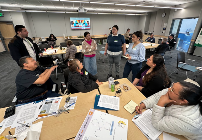 Workshop in Pasco, ESD123.