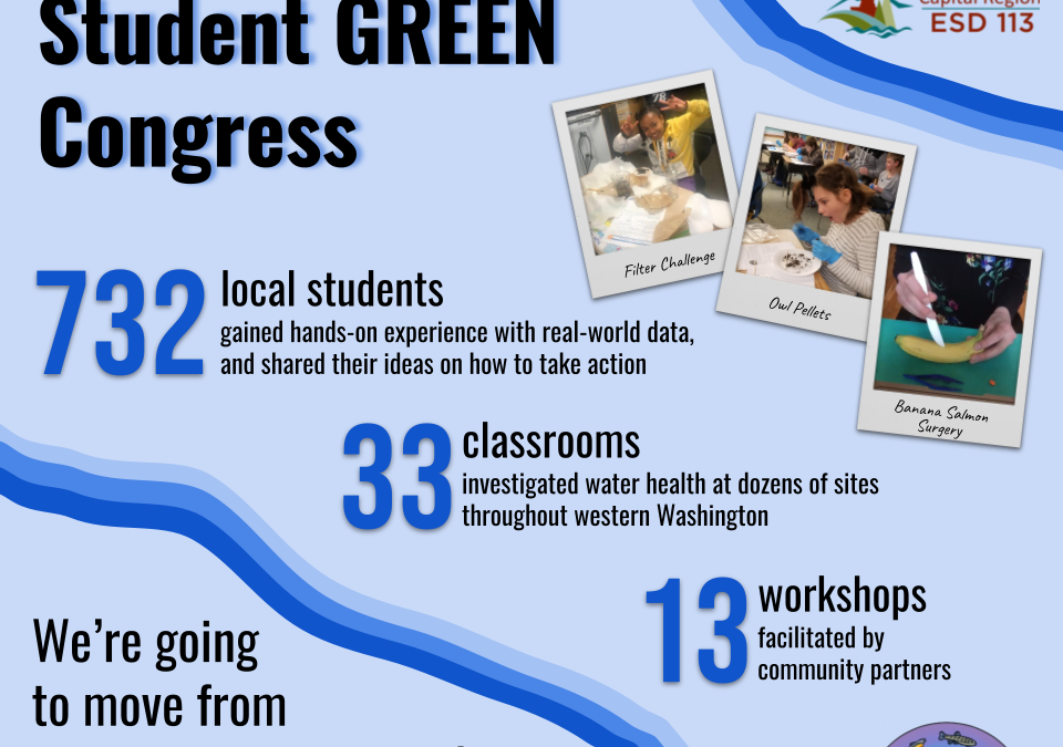 Student Green Congress
