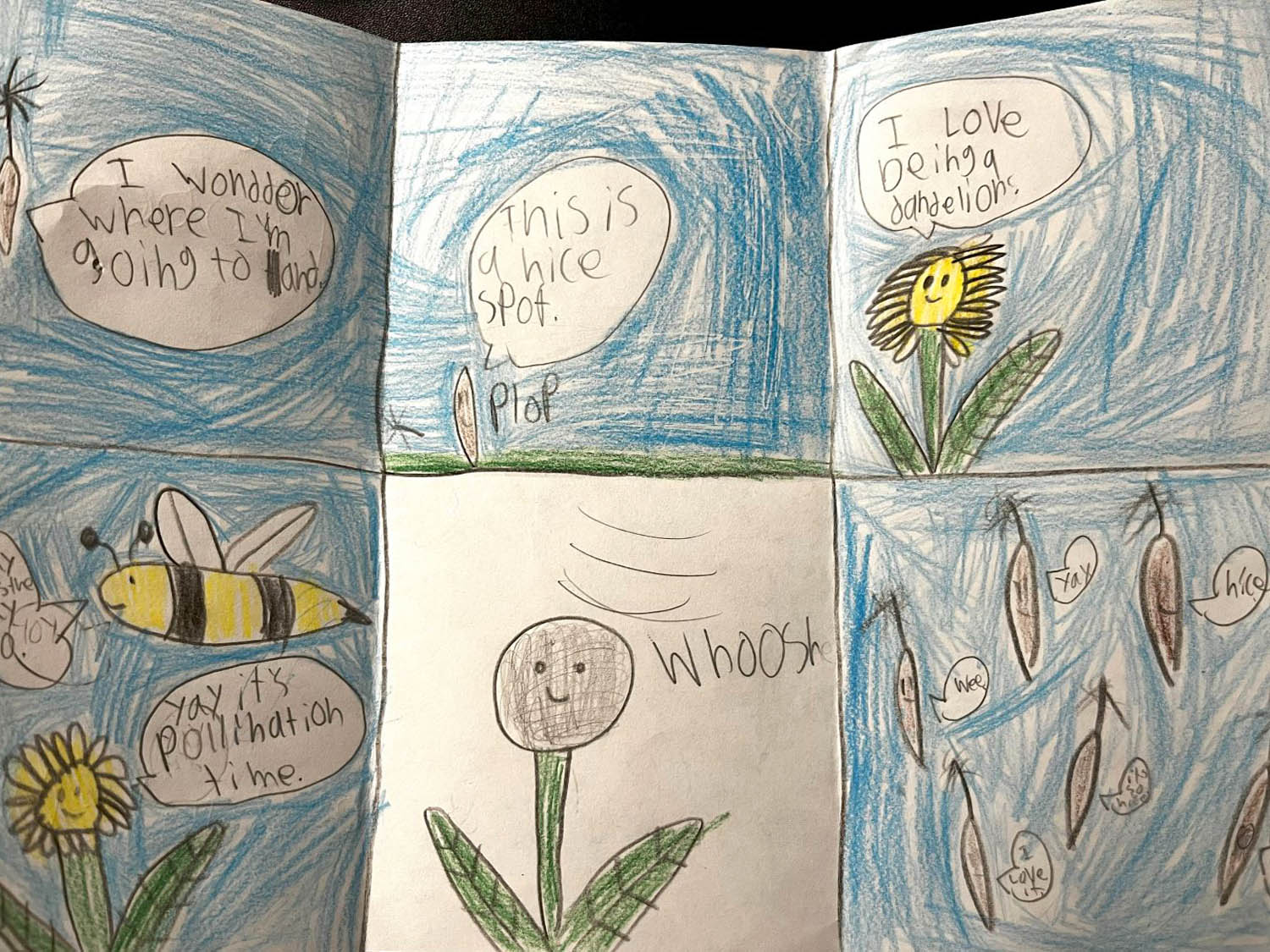 Dandelion Dispersal Comic