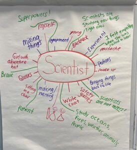 Who is a scientist graphic