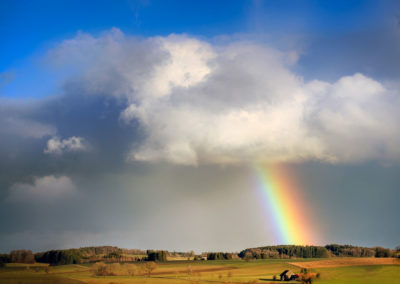 Patterns in Weather