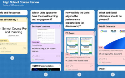 Dedicated Teachers Dig Into OER High School Science Curriculum