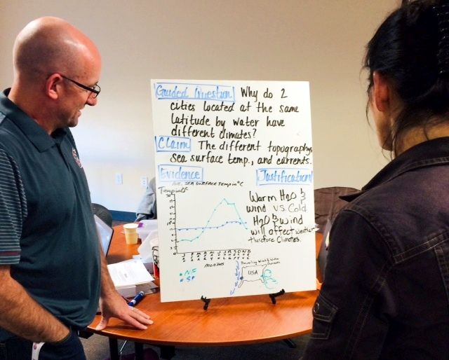 ESD 105 - Science Leadership Network for Middle School