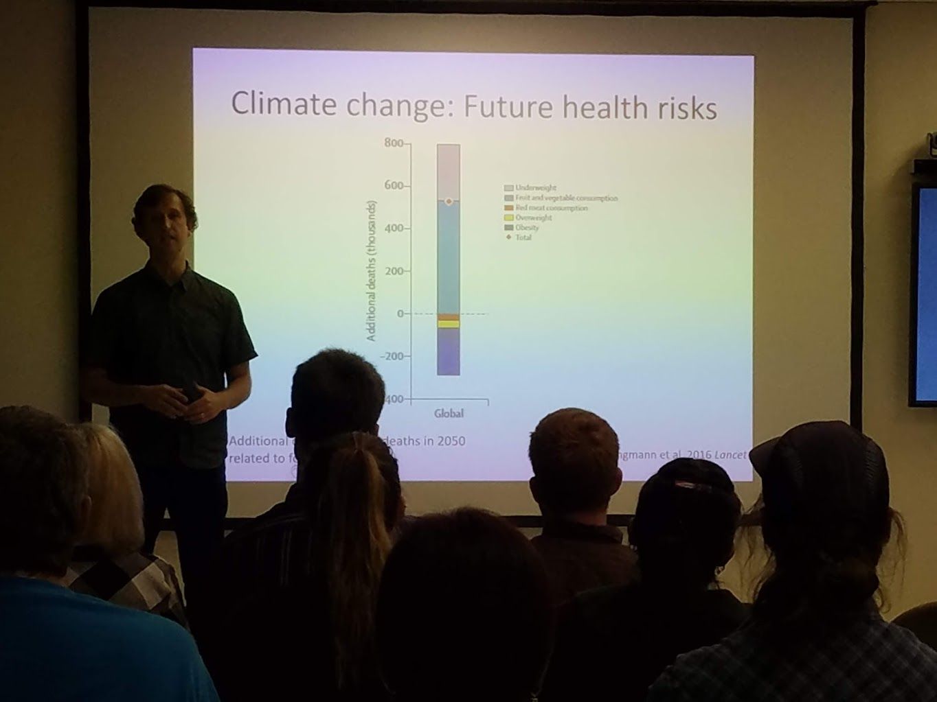 Dr. Tobin Northfield, WSU Entomologist, Discussed the Implications of Climate Change